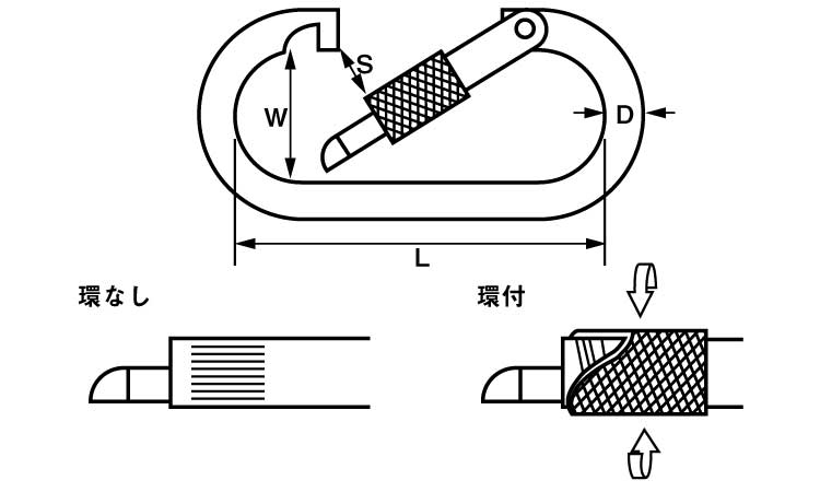 カラビナ 《ｽﾃﾝﾚｽ(303､304､XM7等)/塗装艶消し黒》 | 金具類,ｽﾃﾝﾚｽ(303