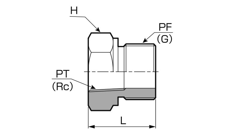 ブッシング（PFXPT） 《ｽﾃﾝﾚｽ(303､304､XM7等)/生地(または標準