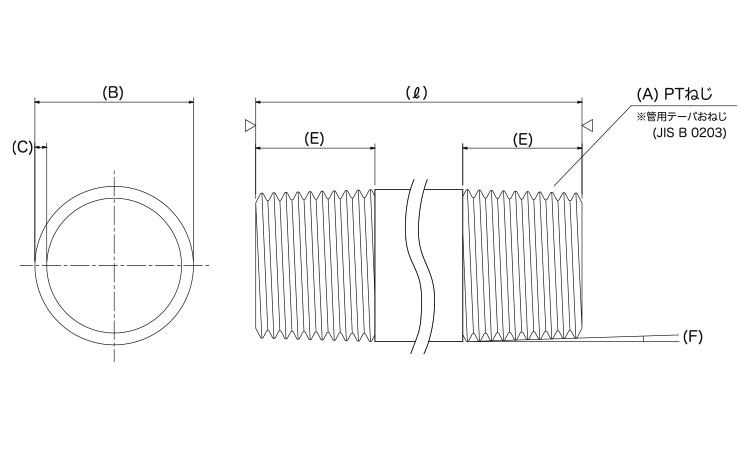両長パイプニップル 尾川パイプ製 《ｽﾃﾝﾚｽ(303､304､XM7等)/生地(または