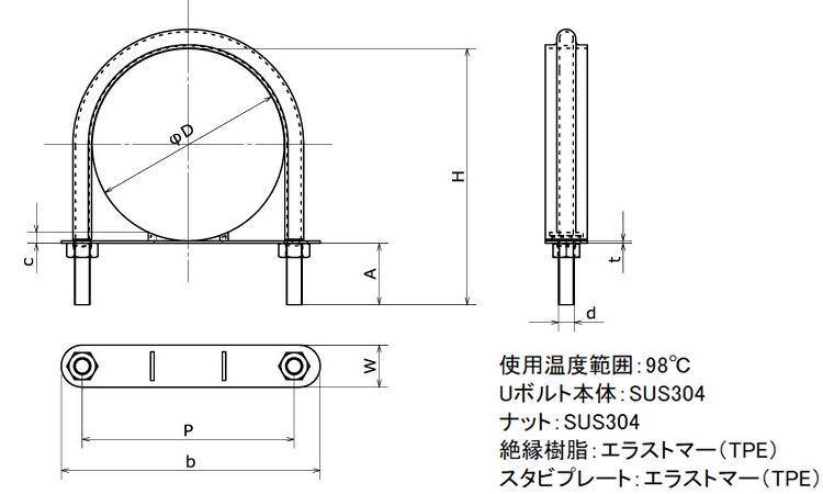 フラットUボルトPE管（屋外 《ｽﾃﾝﾚｽ(303､304､XM7等)/生地(または