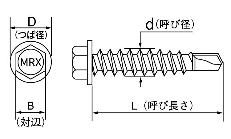 MRX（HEX 《ｽﾃﾝﾚｽ(303､304､XM7等)/生地(または標準)》 | ドリル