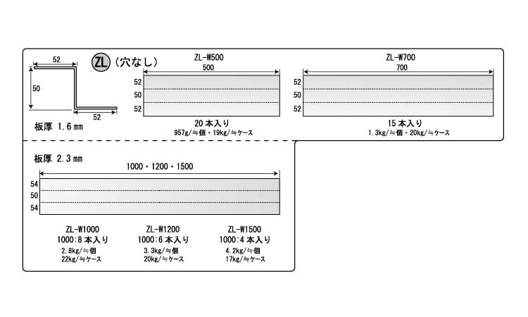 ねねページ ねね (@jsa_nene) / Posts / X
