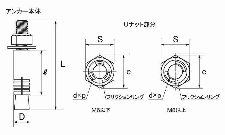 メタルセーフアンカー(MS-UN 《標準(または鉄)/ドブ(溶融 メタルセーフアンカー(MS-UN 《標準(または鉄)/ドブ(溶融