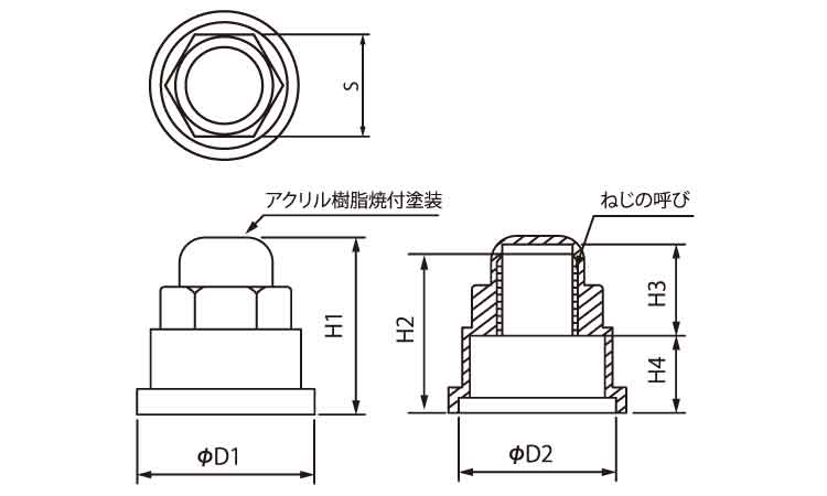 ジンクハット(オールアンカー用 《標準(または鉄)/生地(または ジンクハット(オールアンカー用 《標準(または鉄)/生地(または