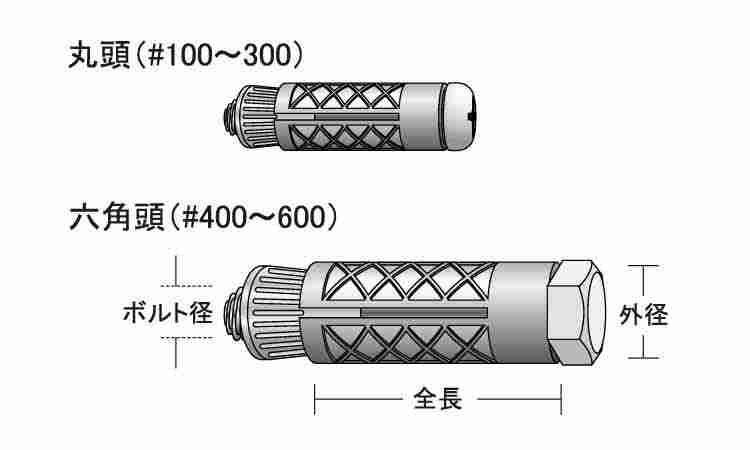 ボルトプラグ 《ｽﾃﾝﾚｽ(303､304､XM7等)/生地(または標準)》 | ｱﾝｶｰﾎﾞﾙﾄ