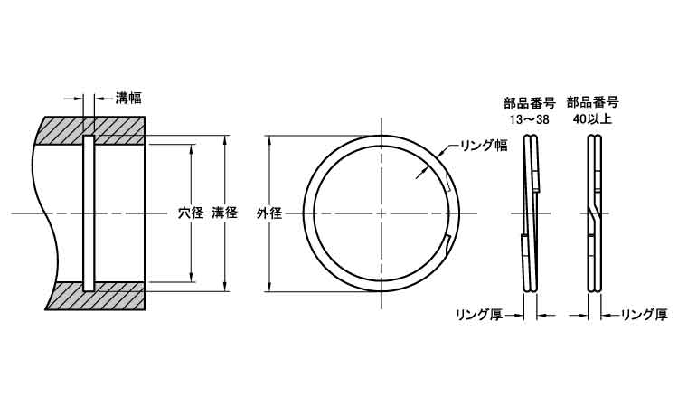 スパイラルリテイニング(FRR 《標準(または鉄)/生地(または スパイラルリテイニング(FRR 《標準(または鉄)/生地(または