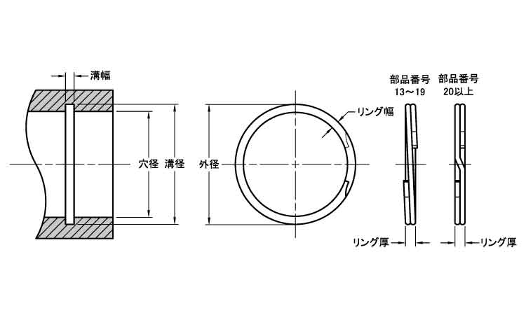スパイラルリテイニング（FRRN 《標準(または鉄)/生地(または標準