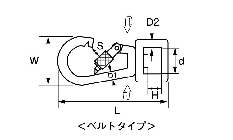 環付スナップフック（ＮＢＬＶ型） 《ｽﾃﾝﾚｽ(303､304､XM7等)/生地