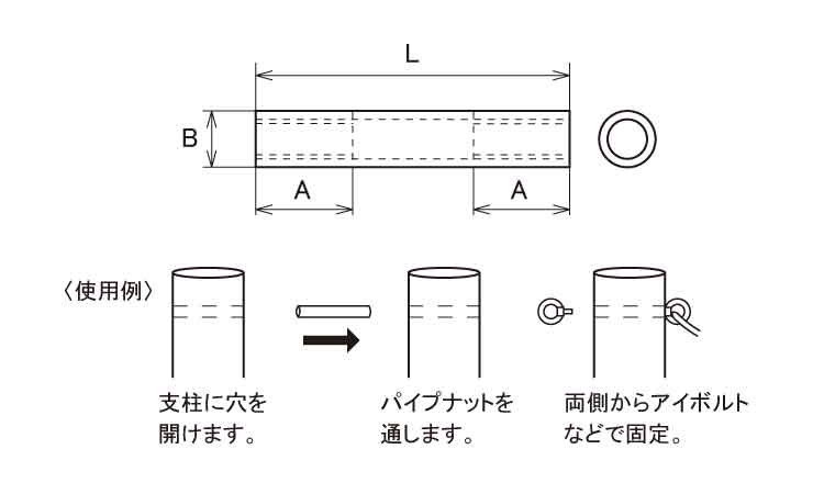 パイプナット 《ｽﾃﾝﾚｽ(303､304､XM7等)/生地(または標準)》 | 金具類