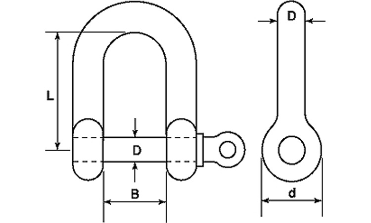 ねじシャックルネジシャックル(W3  SP-19 ステンレス(303、304、XM7等) 生地(または標準) - 4