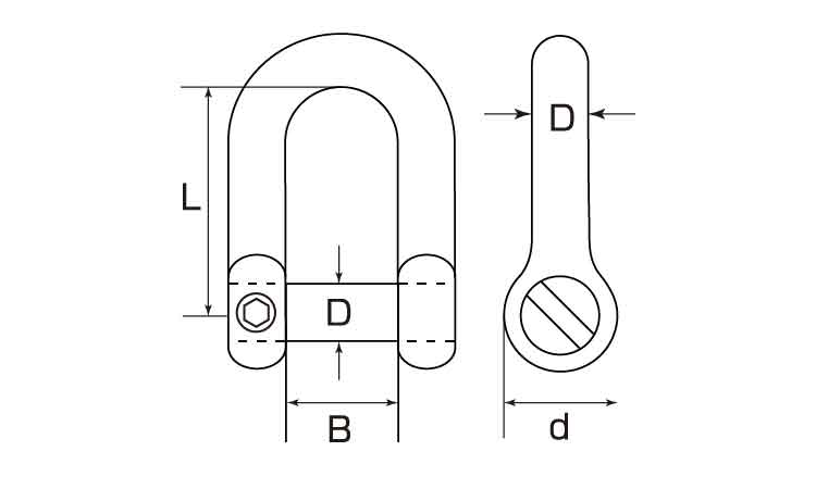 ねじ止め沈みシャックル（ひめじや 《ｽﾃﾝﾚｽ(303､304､XM7等)/生地