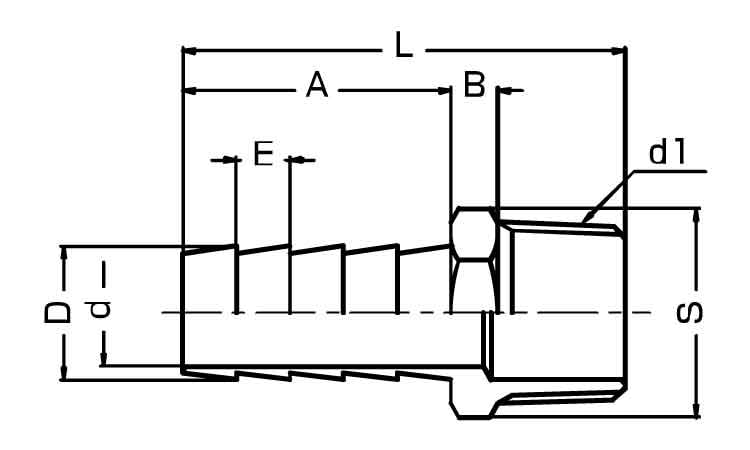六角ホースニップル（ＰＴ6カクホースニップル(PT X 12 ステンレス(303、304、XM7等) 生地(または標準) 電動工具