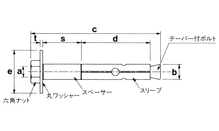 ホーク・アンカーボルトホーク・アンカーボルト  B20200 標準(または鉄) 生地(または標準) - 3