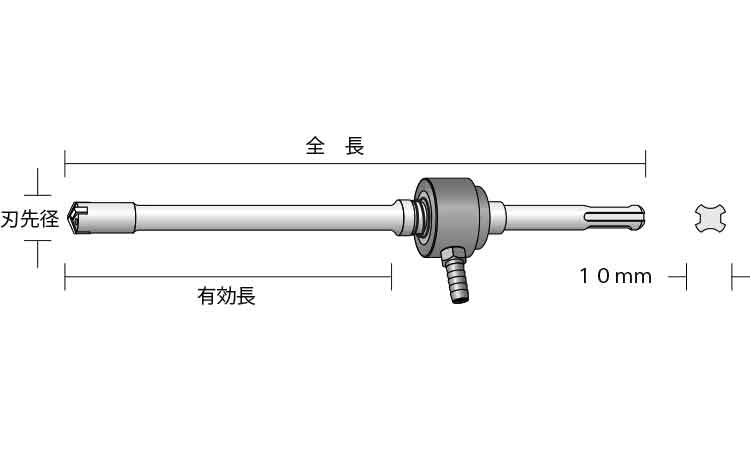 ＱビットＵＸ（ＳＤＳシャンク | 工具類,標準(または鉄),生地(または