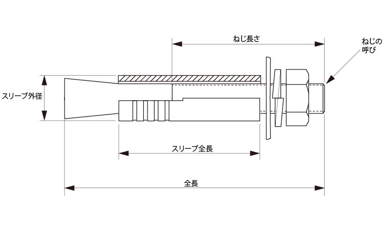 ビルボルトビルボルト  DBB-1012 標準(または鉄) ドブ(溶融亜鉛めっき) - 1
