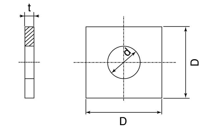 保証 ステンレス 角ワッシャー 特寸 ｄ M14×40×2.0ｔ穴14.0+0.7 ｄ内径×D外径×ｔ厚み サイズミリ