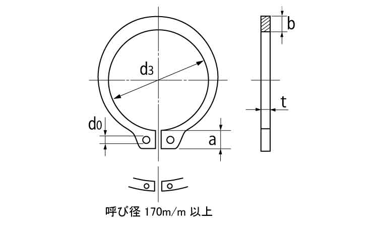 Ｃガタトメワ（ジク（タイヨウ 材質(ステンレス) 規格(M8) 入数(2000)  - 4