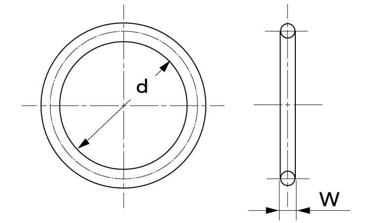 見事な Ｏリング ４Ｄ−ＧOﾘﾝｸﾞ 4D-G-110 標準 または鉄 生地 または標準