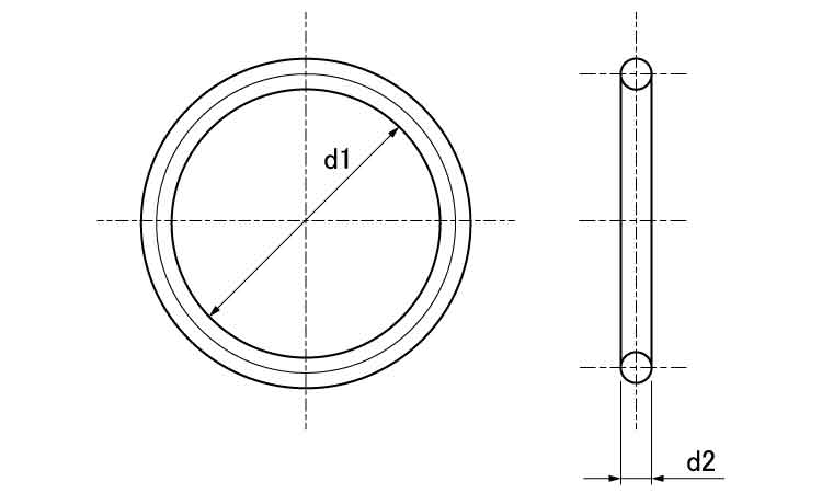 （＋）ナベＩ＝４( )ナベI=4  X 標準(または鉄) 黒ニッケル - 3