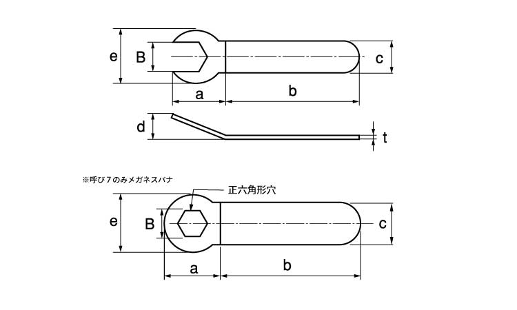 板スパナ 《標準(または鉄)/ユニクロ》 | 工具類,標準(または鉄