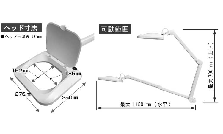 ＬＥＤライトルーペ ＳＬ－２４ | 工具類,標準(または鉄),生地(または