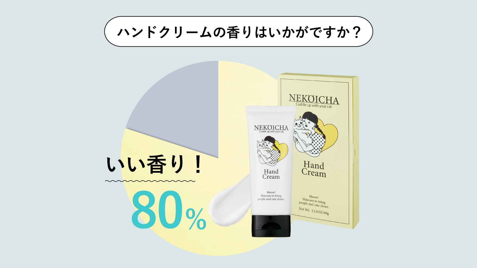 ハンドクリームの香りはいかがですか？