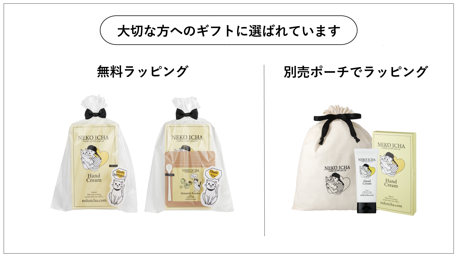 ねこいちゃ ハンドクリーム