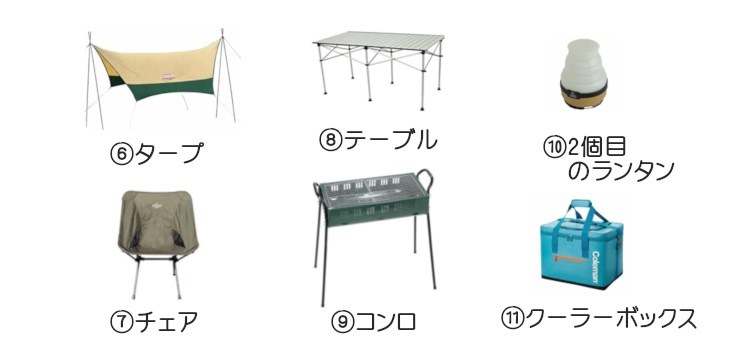 キャンプに必要なキャンプ用品とは？必須の道具11点【特徴と役割】