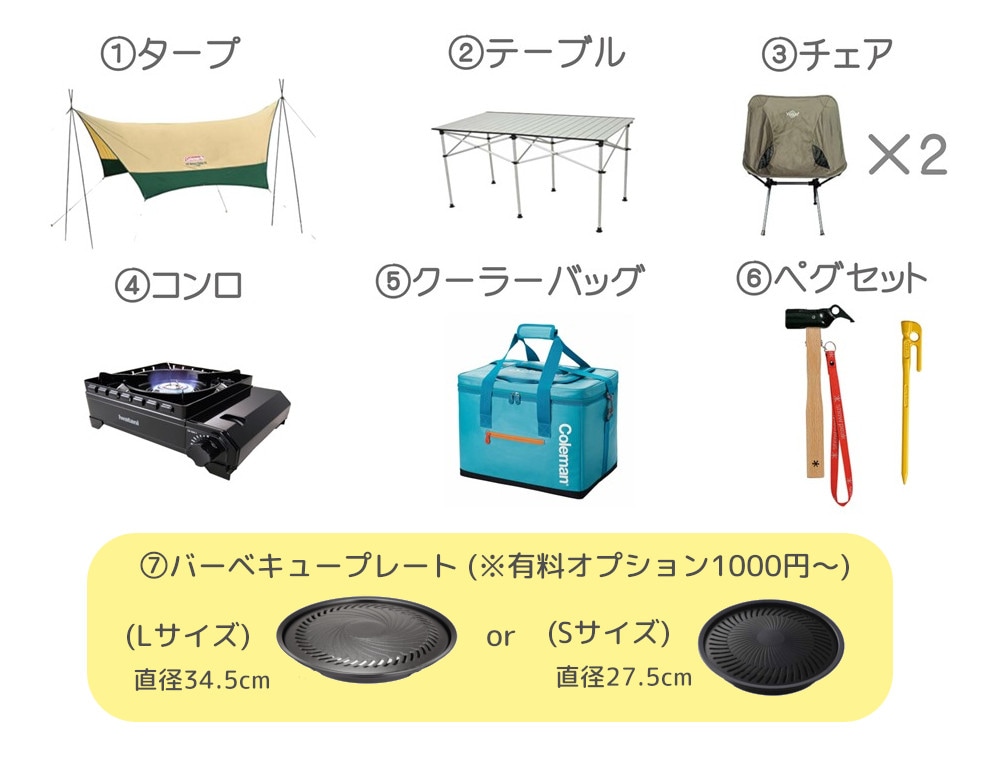 バーベキューセット２名様用小画像
