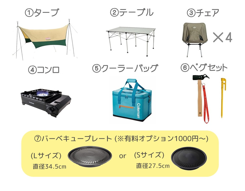 バーベキューセット4名様用小画像