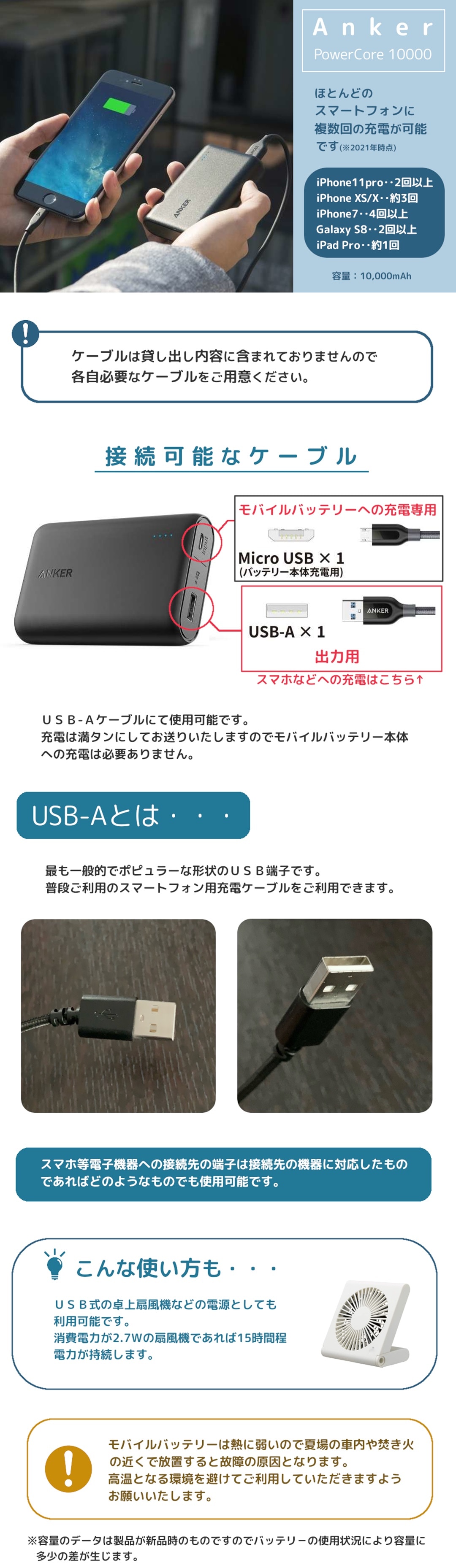 Anker PowerCore 10000モバイルバッテリーについて