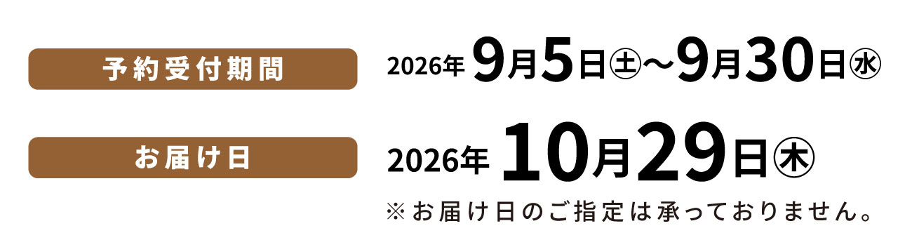 とりの日日付