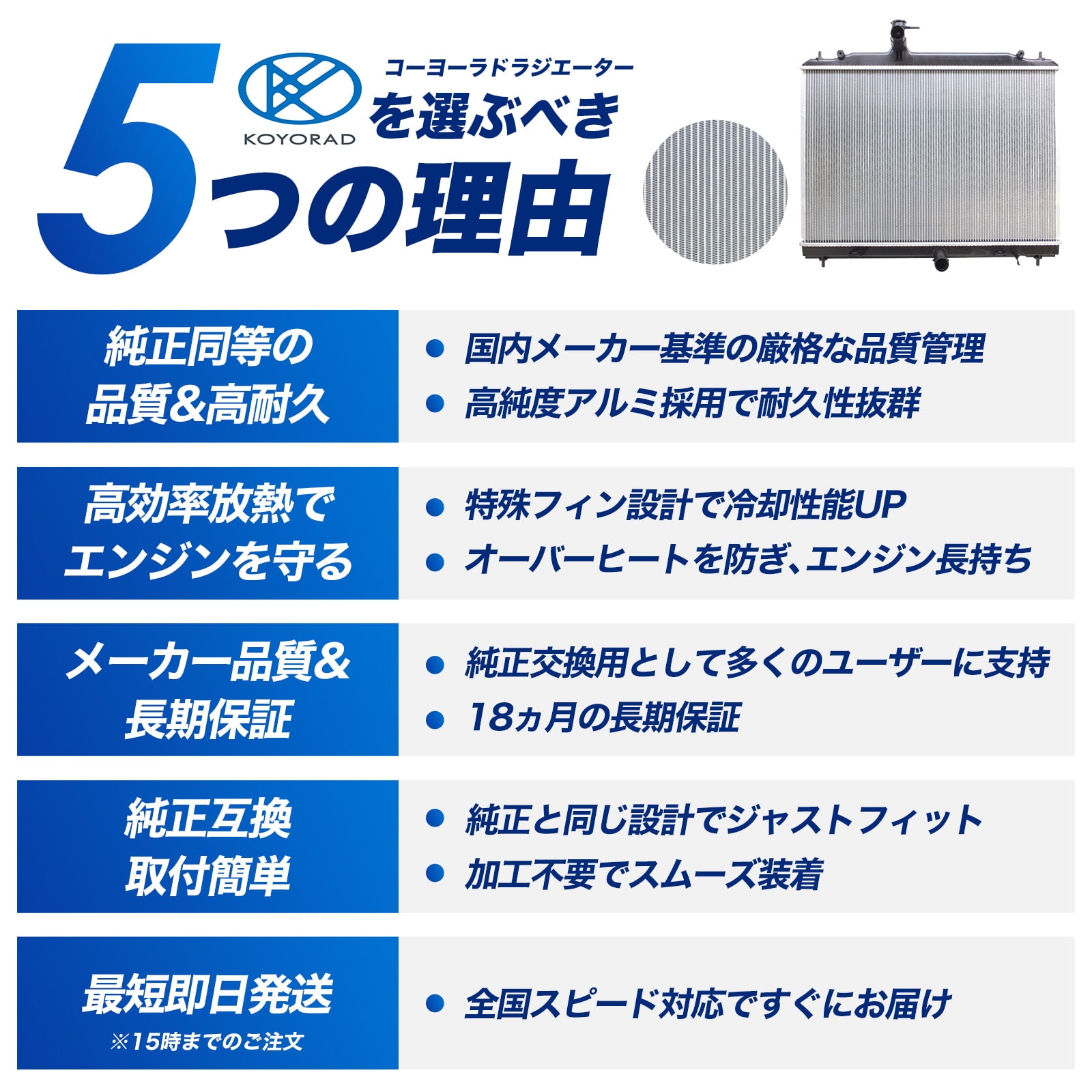 ラジエーター ネイキッド L760S 16400-97206 ラジエター 楽天市場】6ヶ月保証付 ラジエーター ダイハツ ネイキッド L750S L760S MAX L950S L952S L960S L962S ミラ  L700S L710S AT ターボ用 ラジエター 16400-97208 16400-97217 : リテマス