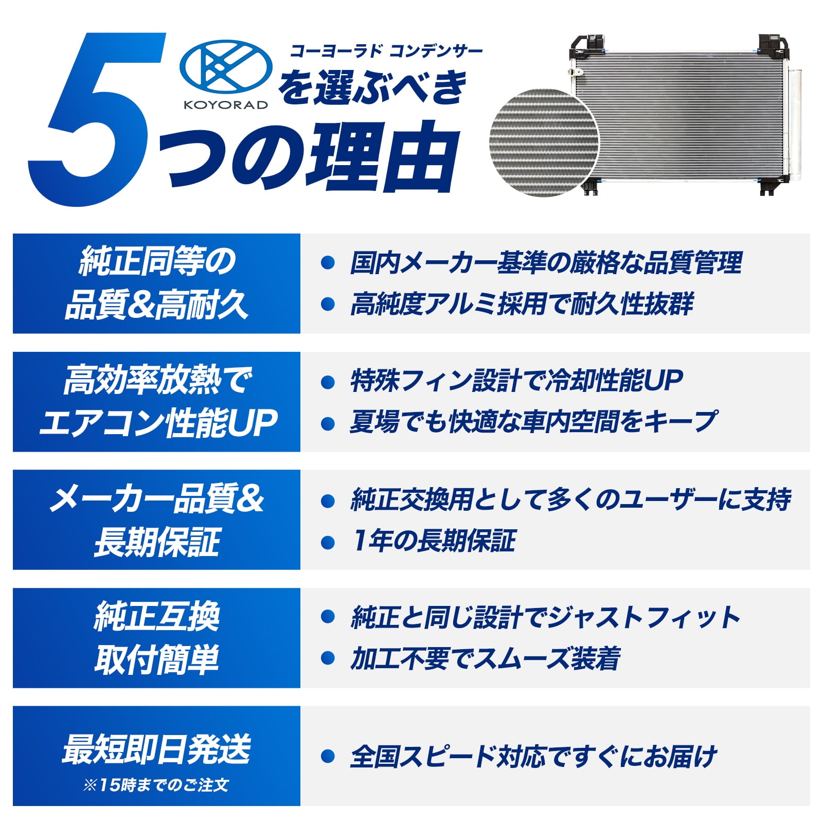 KOYO コンデンサー　新品未使用　CD060880 マツダ ボンゴブローニィ コンデンサー KOYORAD S46D-61-480 S46D61480