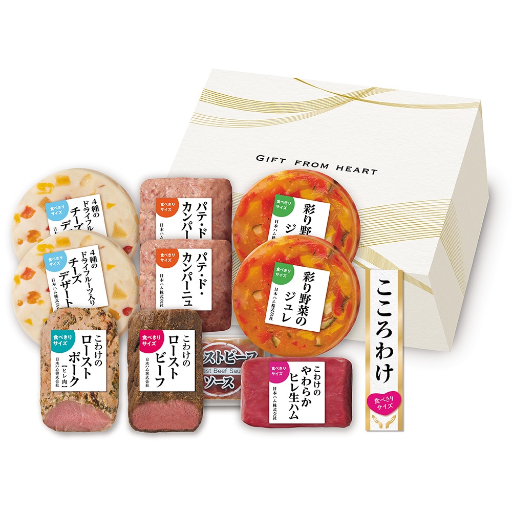 こころわけ イメージ