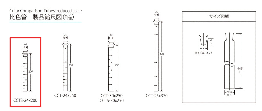 CCTS-24��200