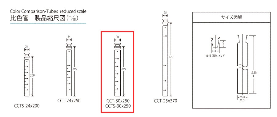 CCT-30250