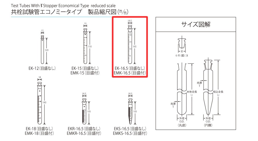 EMK-16.5