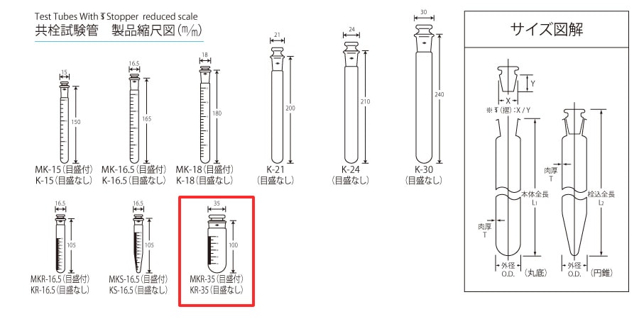 MKR-35