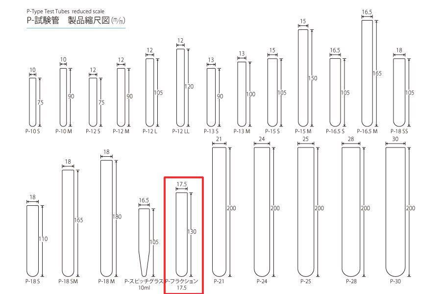 Rフラスコ&試験管&ヘアリボン HM-2FN 試験管ミキサーTRIO(High Typeフルオプション) 1台