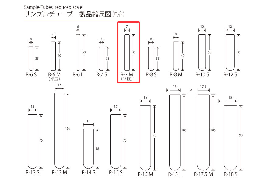 R-7M (ʿ��)