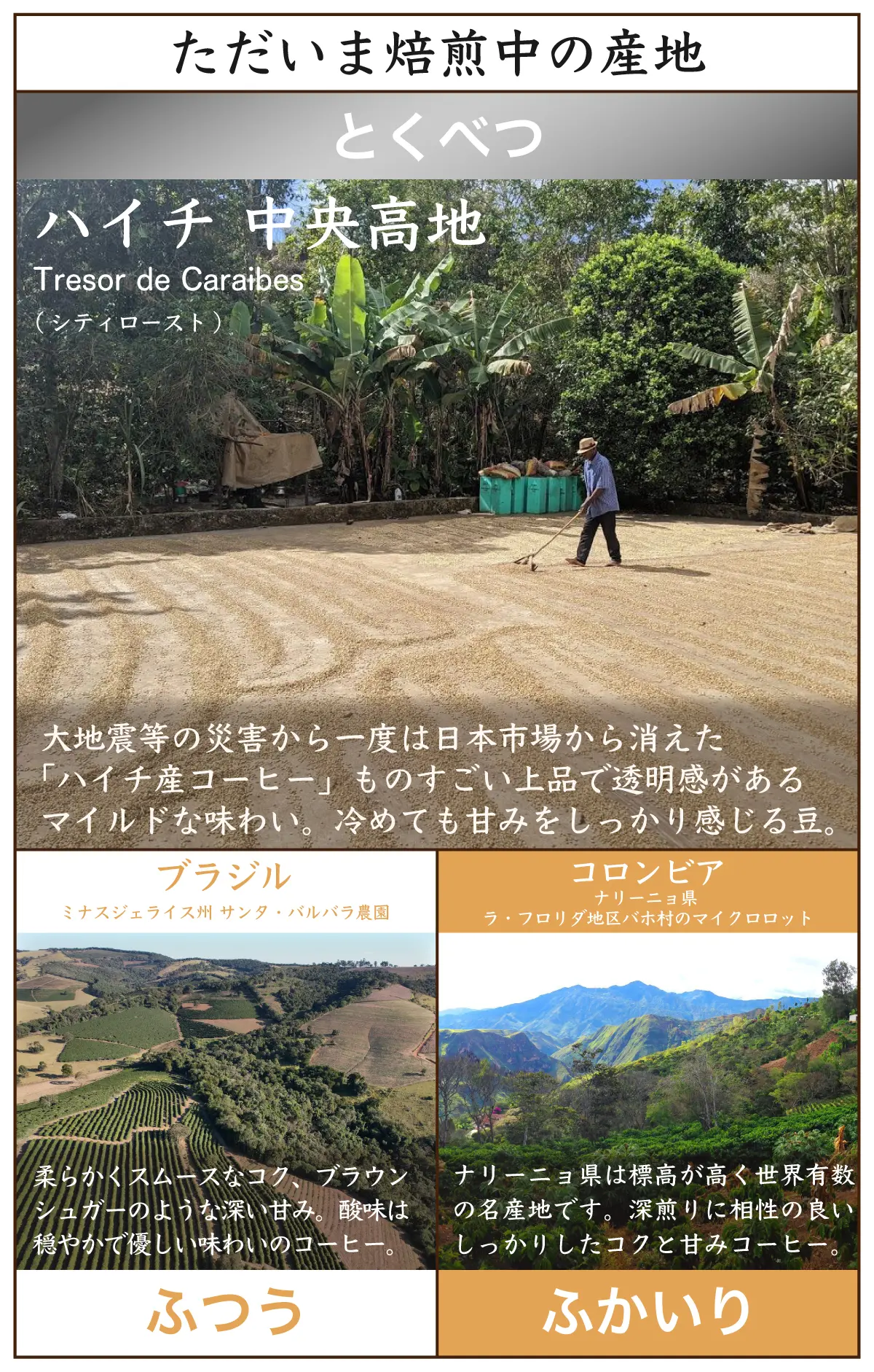 只今焙煎中の産地