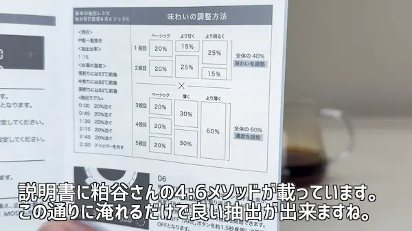 4:6メソッド レシピ