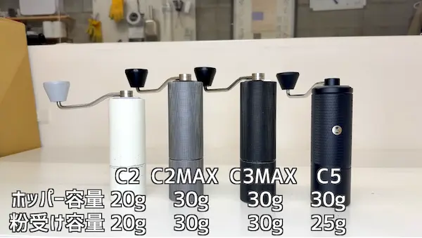 TIME MORE C5 本体サイズと投入口