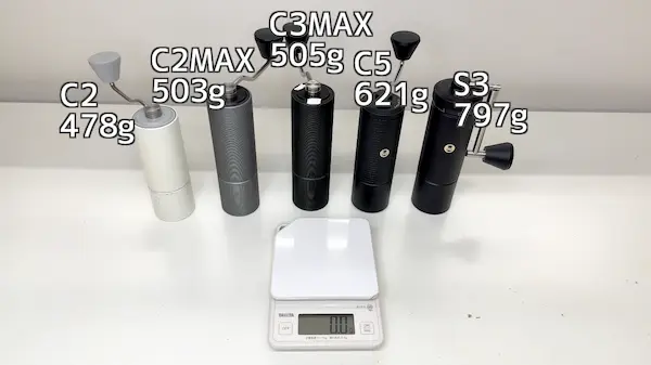 TIME MORE C5 粒度調整ダイヤル 目盛り