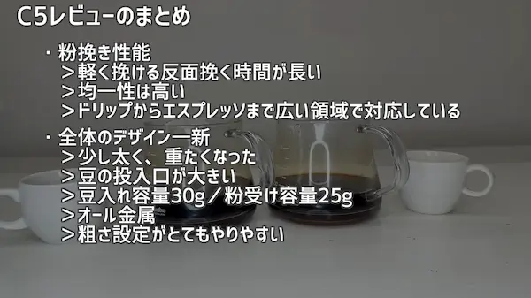 TIME MORE C5 レビューまとめ