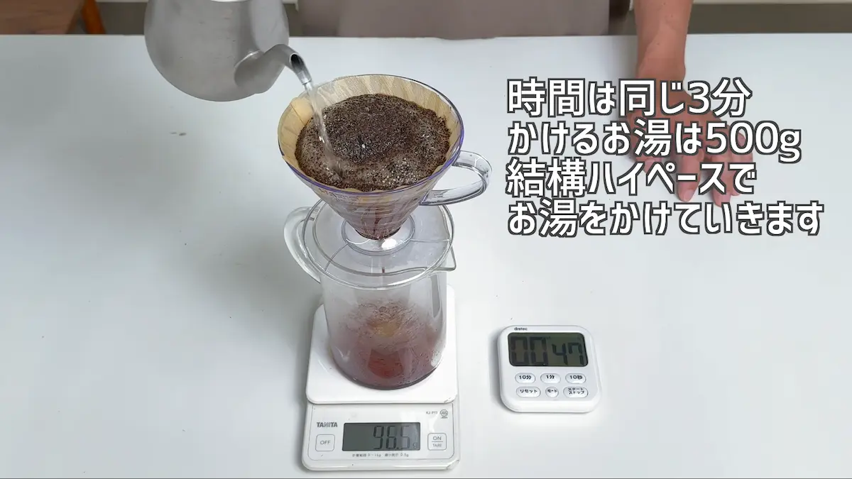 アイスコーヒーの抽出時間をスケールで確認している様子