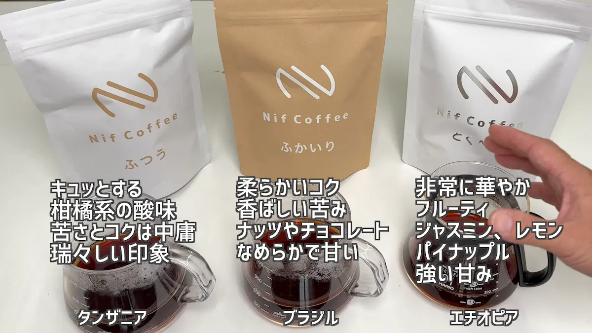 異なる産地のコーヒーを交互に飲んで味の差を確認する様子