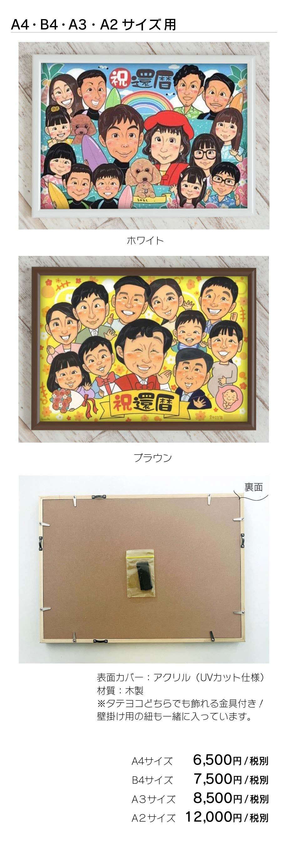 友達の似顔絵 似顔絵 前回の似顔絵IGリクエスト第1弾、下描き投稿を中途半端に