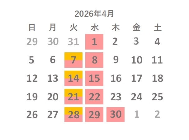 当月